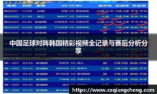 中国足球对阵韩国精彩视频全记录与赛后分析分享